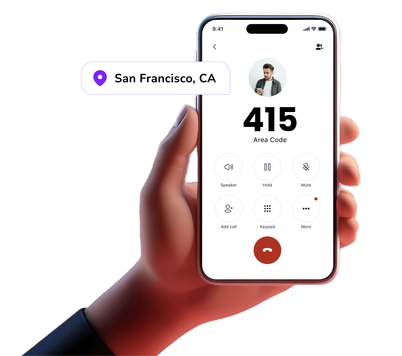 415 Area Code, San Francisco - LinkedPhone