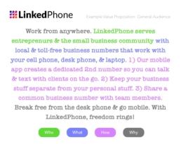 LinkedPhone Value Proposition Analysis