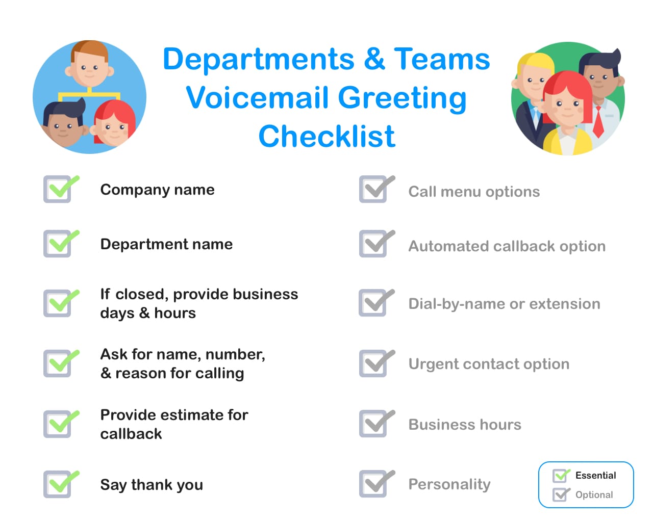 What Is A Personal Greeting On Voicemail   Professional Business Voicemail Greeting Checklist For Small Business Departments And Teams 