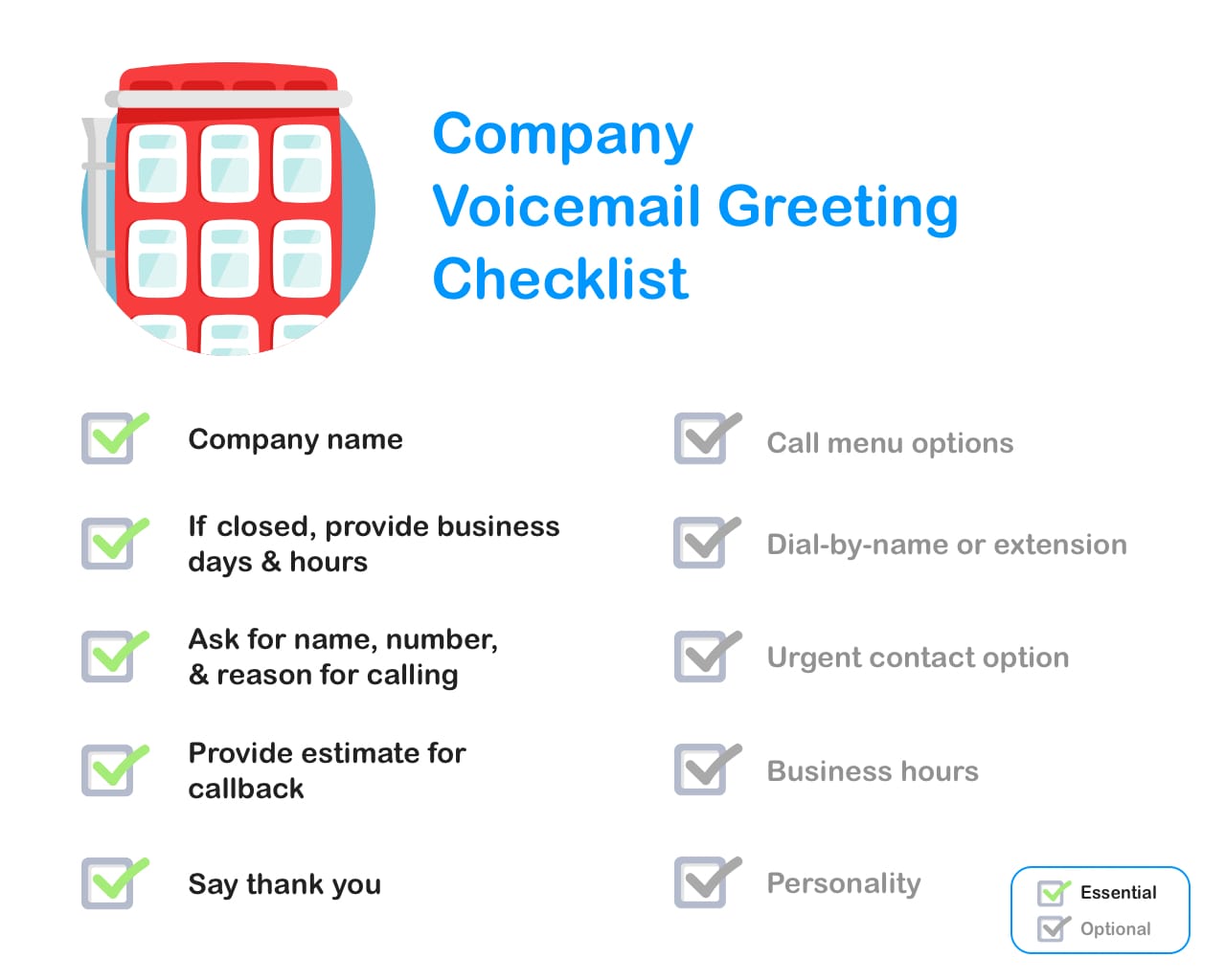 Professional Company Voicemail Greeting Checklist for Small Business