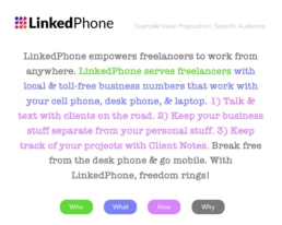 LinkedPhone Value Proposition Analysis - Specific Audience Freelancer Buyer Persona