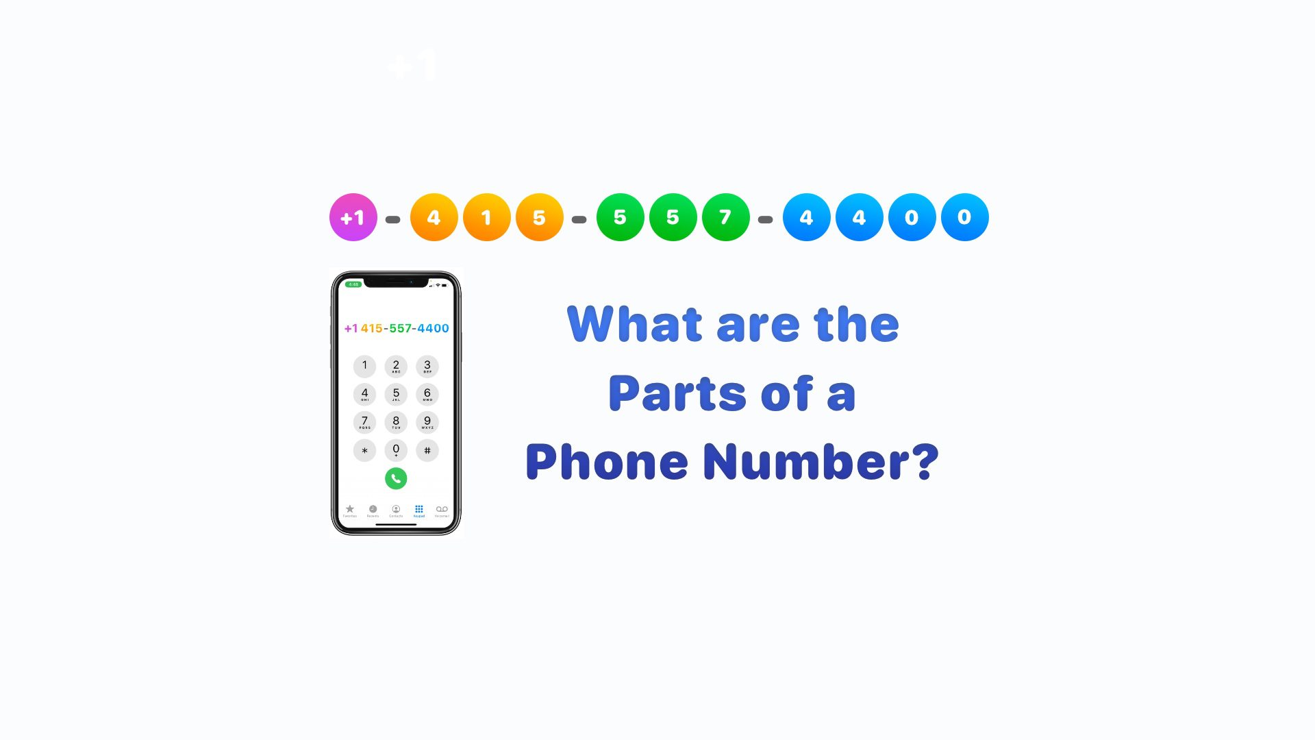 What Are The Different Parts Of A Phone Number Called Linkedphone